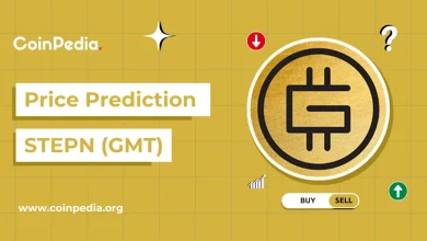 GMT Price predciton for 2026