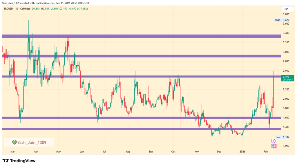  Why Investors Should Watch for a Cool-Off