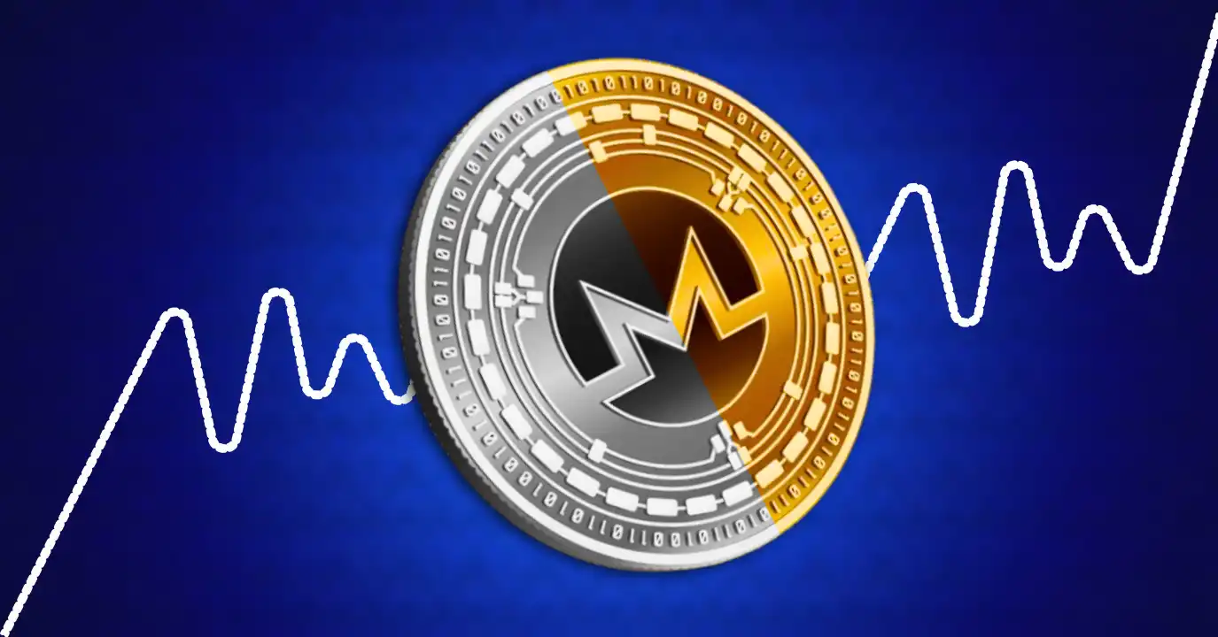 Monero Price Whipsaws After Channel Break Breakout Failure or Strategic Liquidity Sweep