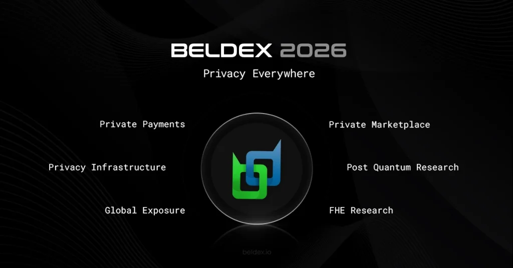 Privacy Infrastructure Is Becoming Inevitable and This Project Is Building It