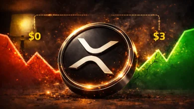 XRP Price Prediction: What Could 1,000 XRP Be Worth by the End of 2026?