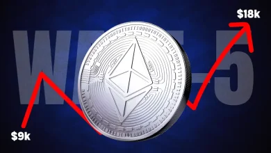 Ethereum Price Eyes $9k-$18k as Wave-5 Setup Emerges Here’s the Outlook