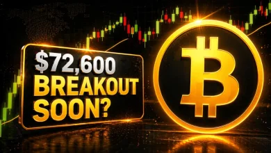 Bitcoin (BTC) price chart showing technical breakout target of $72,600 after holding $65k support - Coinpedia