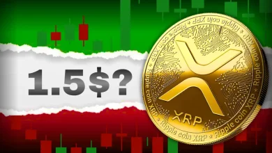 XRP Price Coils Around the Channel Support—Is a Breakout Beyond $1.5 Possible