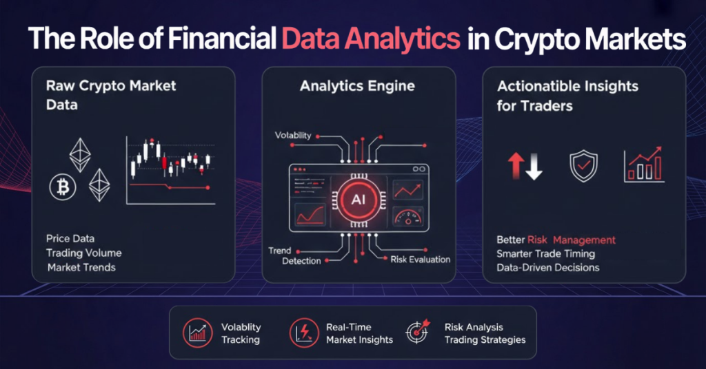 financial-data