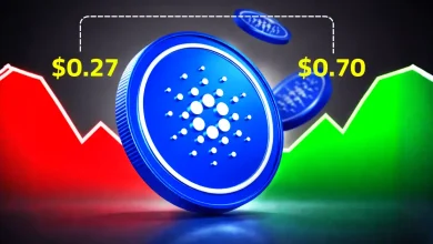 Why Is Cardano (ADA) Price Up Today 16% Rally Pushes ADA Back Into Top 10