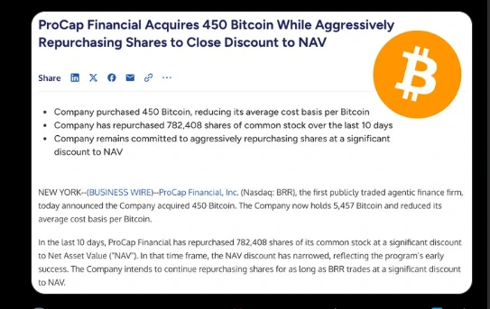 Procap buys more Bitcoin