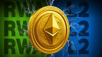Ethereum Price Builds Quiet Strength as RWAs Hit $20.4B and L2 Ecosystem Expands