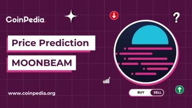 MOONBEAM GLRM PRice prediction