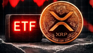 XRP Price Faces Market Paradox as 60% Supply Sits Underwater While Derivatives Activity Climbs