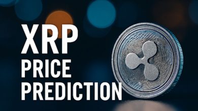 XRP Price