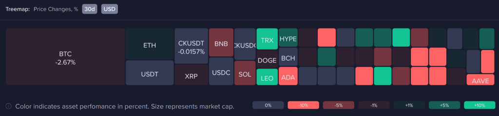  War, Whales, and Whiplash Define the Month
