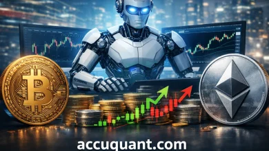 accquant.com