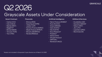 Grayscale Is Accumulating These Altcoins in Q2 2026