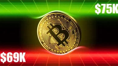 Bitcoin Trapped Between $69K Support and $75K Resistance — Breakout Move Incoming