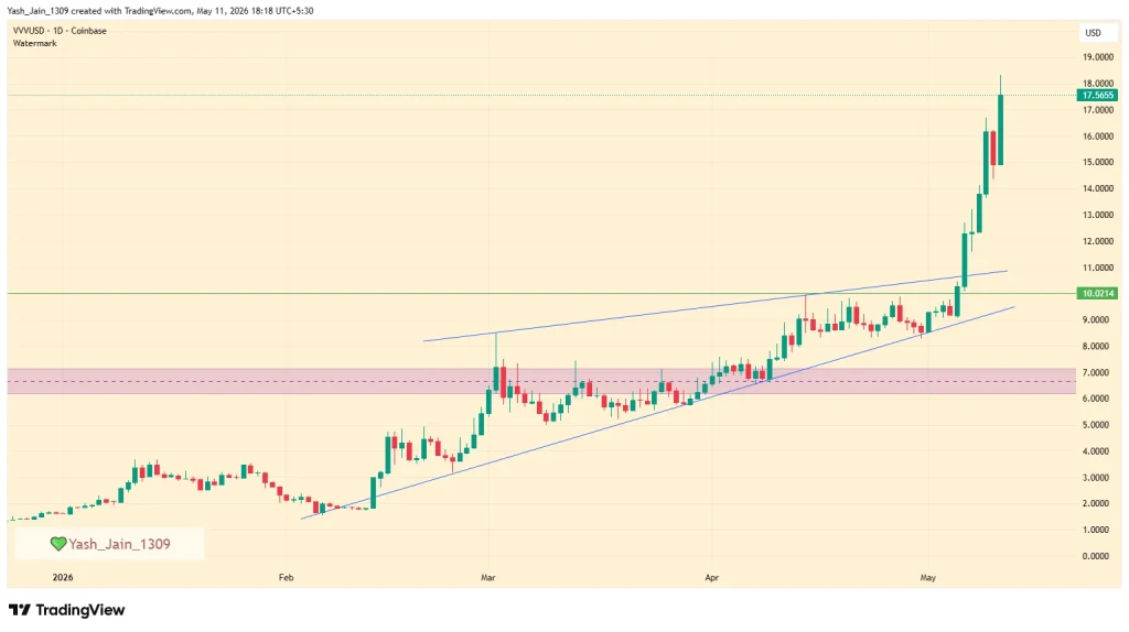 Momentum Signals Flash Mixed Warnings Ahead