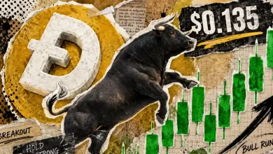 A charging black bull leaping over green candlestick charts toward a $0.135 price tag, set against a collage background with a large Dogecoin symbol and "Breakout" text.