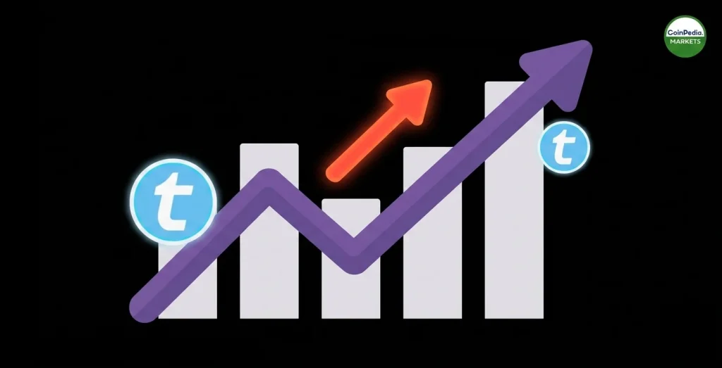 Telcoin Rally Builds As CLARITY Act Narrative Gains Steam