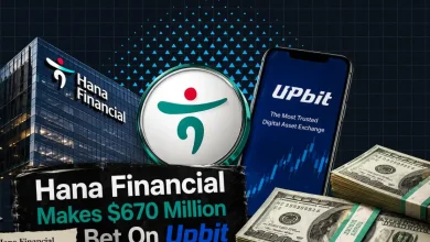 A composite image featuring the Hana Financial building, their corporate logo, a smartphone displaying the Upbit exchange app, and stacks of cash.