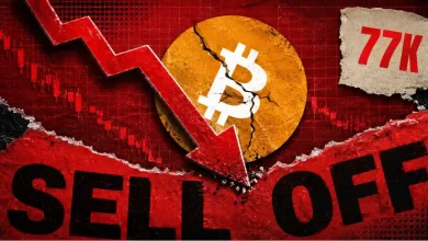 bitcoin-price-below-77k-sharp-selloff.webp