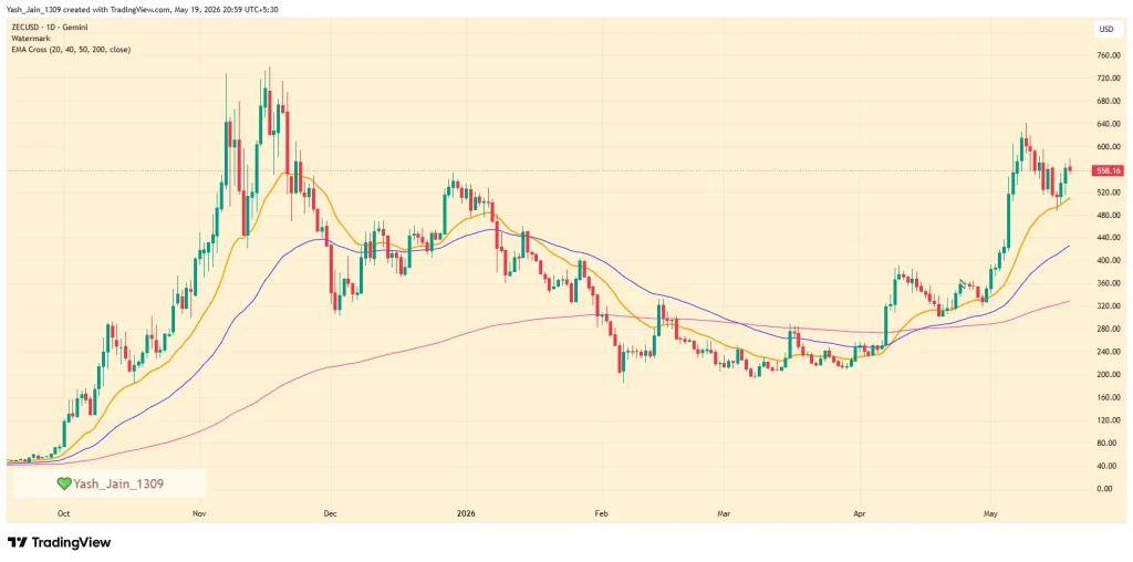 The Hardware Trap: Why Bitcoin Miners Are Liquidating the Asset They Built