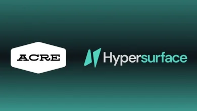 acre-hypersurface
