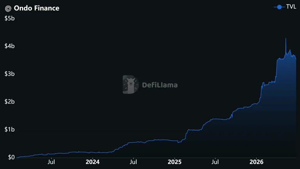 Can Cryptocurrencies Finally Boost Cryptocurrency Prices?