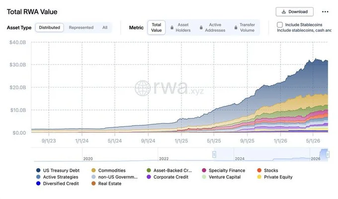 Can Cryptocurrencies Finally Boost Cryptocurrency Prices?