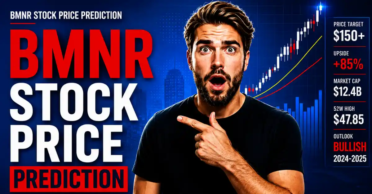 BMNR Stock Price Prediction