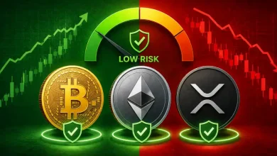 Bitcoin, Ethereum, and XRP coins under a green low-risk meter.
