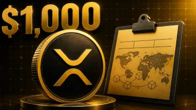 Golden XRP coin next to a 1,000 dollar sign and a world map clipboard.