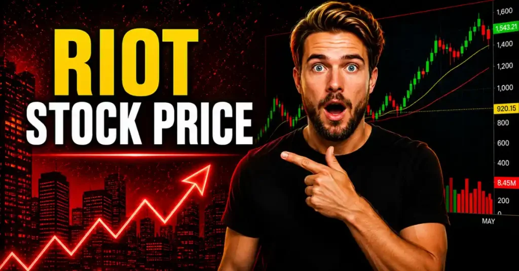 Riot stock Price Prediction