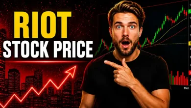 Riot stock Price Prediction