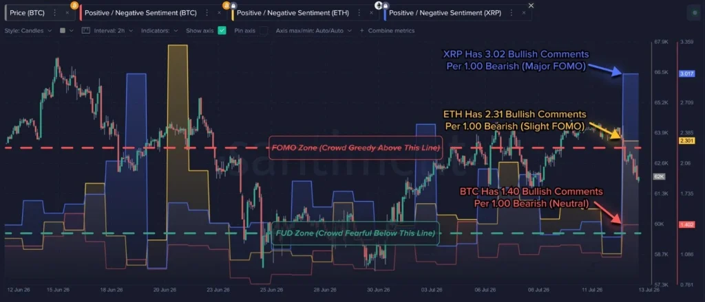 xrp price