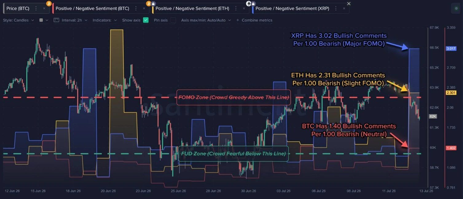 xrp price