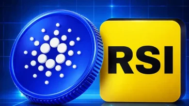 Blue Cardano coin next to yellow RSI block.