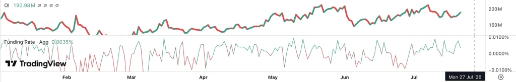 xrp price