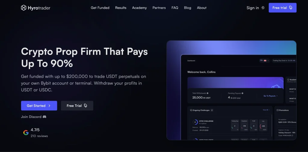 hyrotrader
