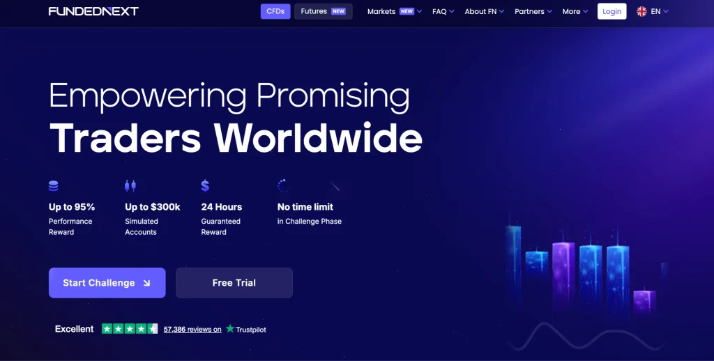 funded-next