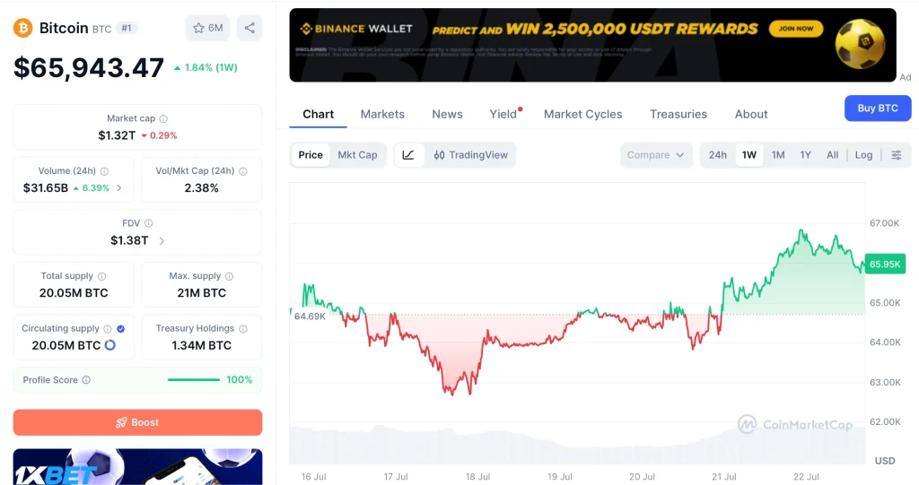 bitcoin-chart