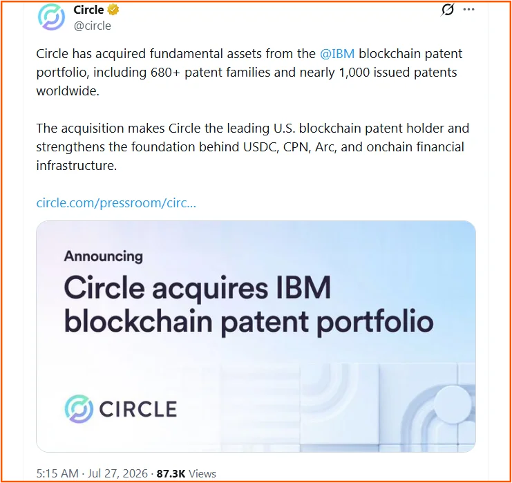 Circle Acquires IBM Blockchain Patent Portfolio, Becomes U.S. Patent Leader
