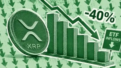XRP coin next to a declining chart showing minus 40 percent drop.