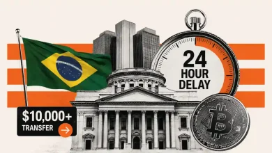 Brazilian flag next to a bank building, 24-hour delay clock, and Bitcoin.