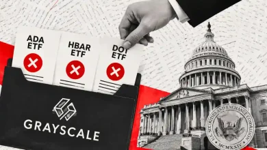 Grayscale officially withdraws SEC filings for Cardano, Hedera, and Polkadot spot ETFs.