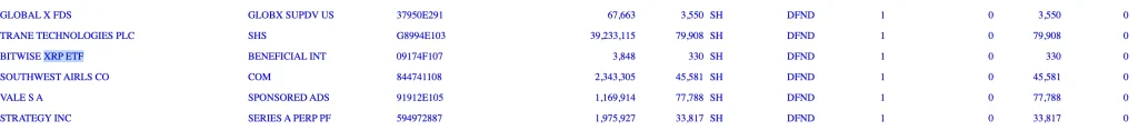 XRP etf