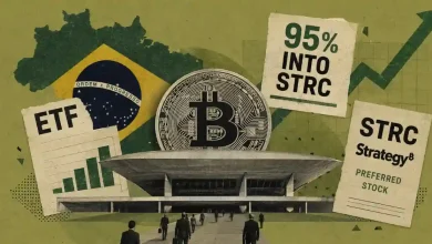 Bitcoin coin over Brazil map with text reading 95% into STRC Strategy preferred stock.