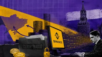 Person working at computer showing Binance logo, client data folder, map of Ukraine, and Kremlin background.