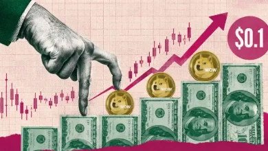 Graphic depicting Dogecoin price growth with steps of cash, DOGE coins, and an upward chart arrow to $0.10.