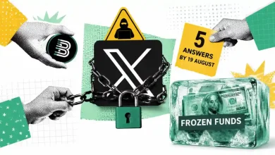 Chained X logo with padlock, hacker warning sign, and cash frozen in ice.
