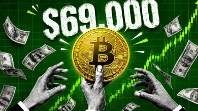 Hands reaching for a Bitcoin coin with $69,000 text over a green chart.